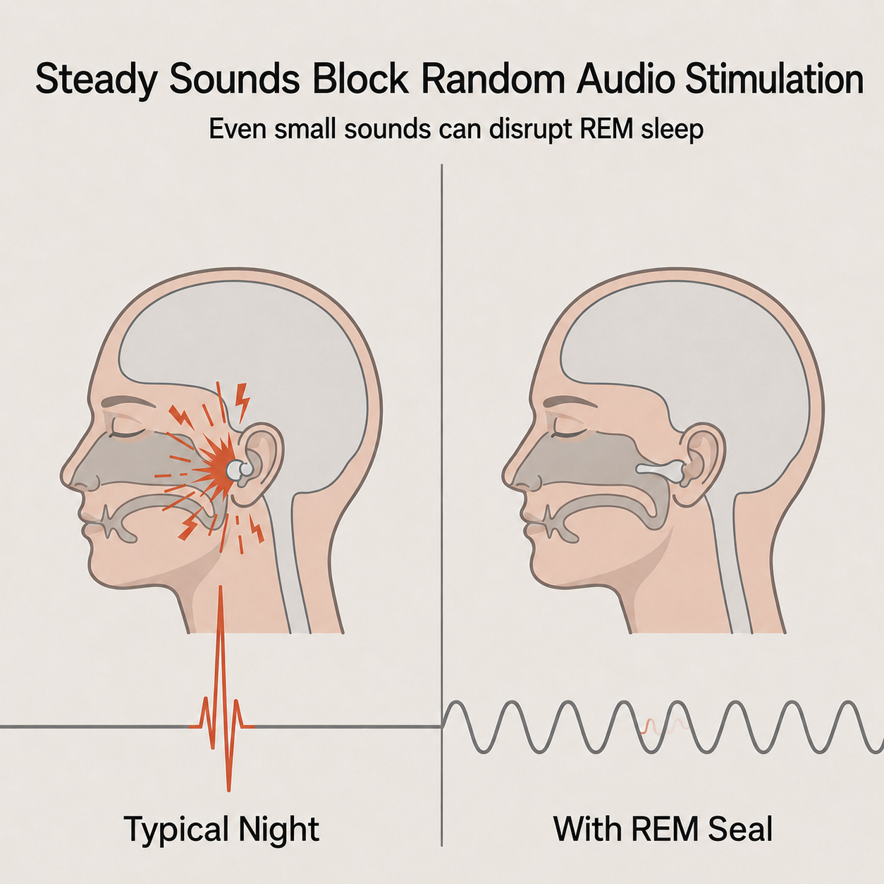 RemLock Sleep Mask