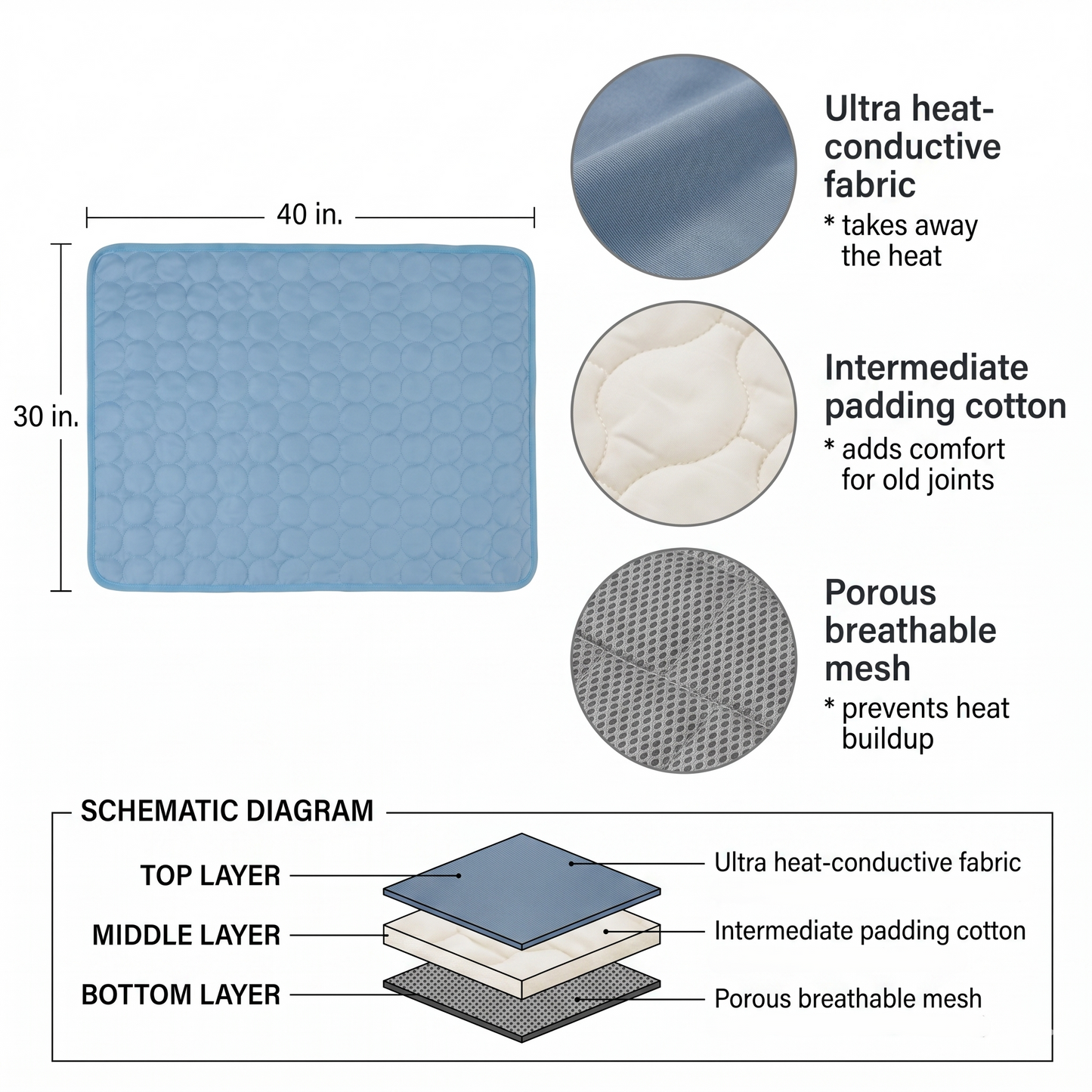 Cooling Mat