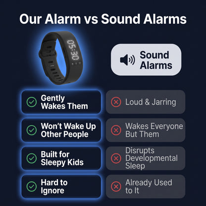 MorningCue Vibration Alarm